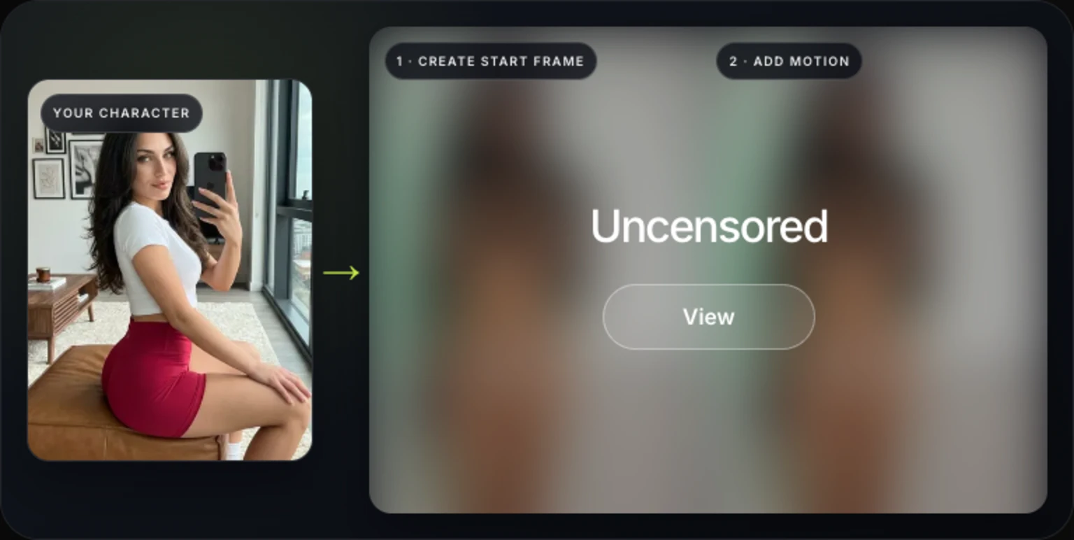 Create NSFW videos of your character with H3 templates.